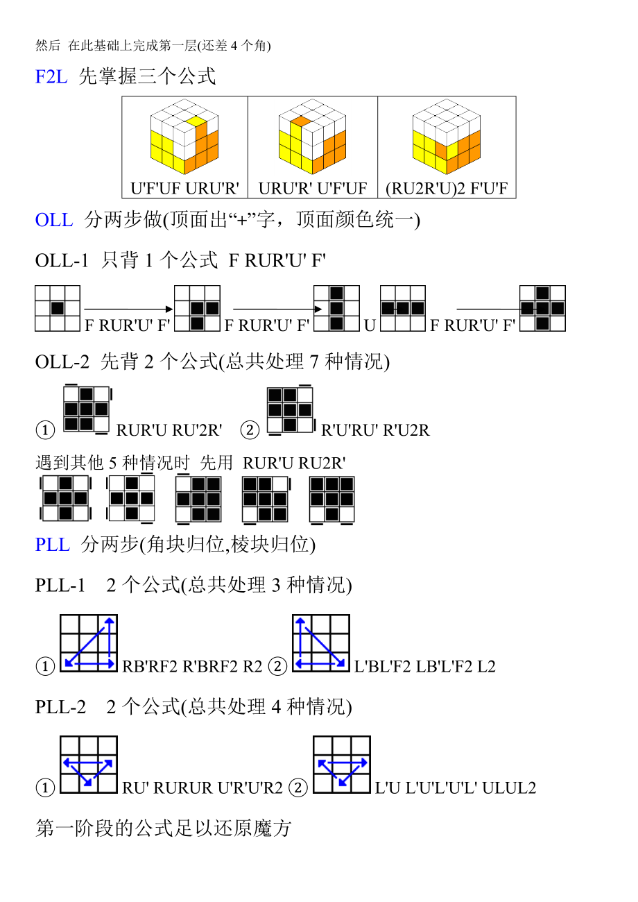 CFOP分阶段学习教材.docx_第2页