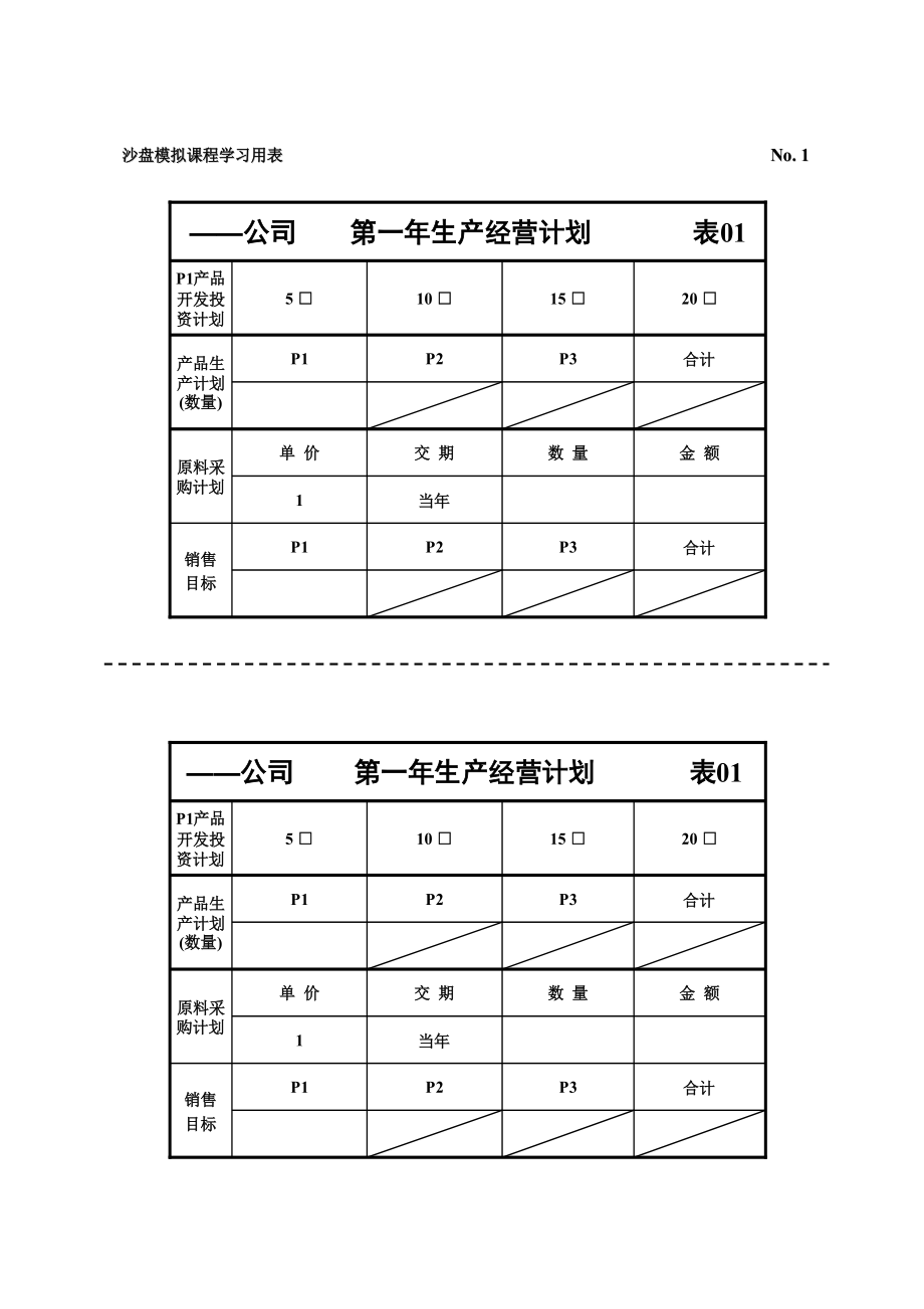 某公司财务表格与决策管理知识分析表.docx_第1页