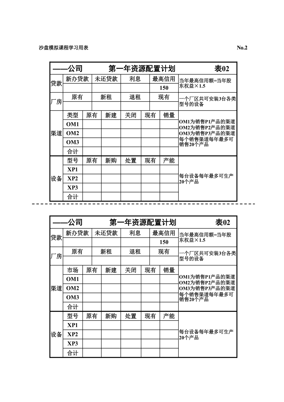 某公司财务表格与决策管理知识分析表.docx_第2页