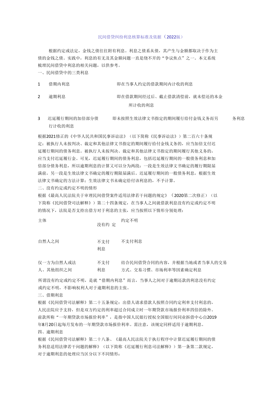 民间借贷纠纷利息核算标准及依据（2022版）.docx_第1页