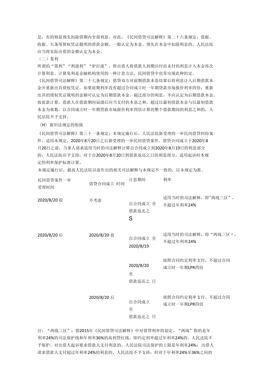 民间借贷纠纷利息核算标准及依据（2022版）.docx_第3页