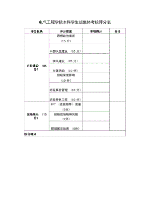 电气工程学院本科学生班集体考核评分表.docx