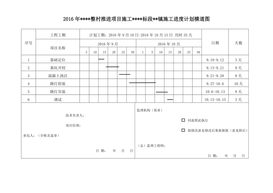 太阳能路灯施工进度计划.doc_第1页