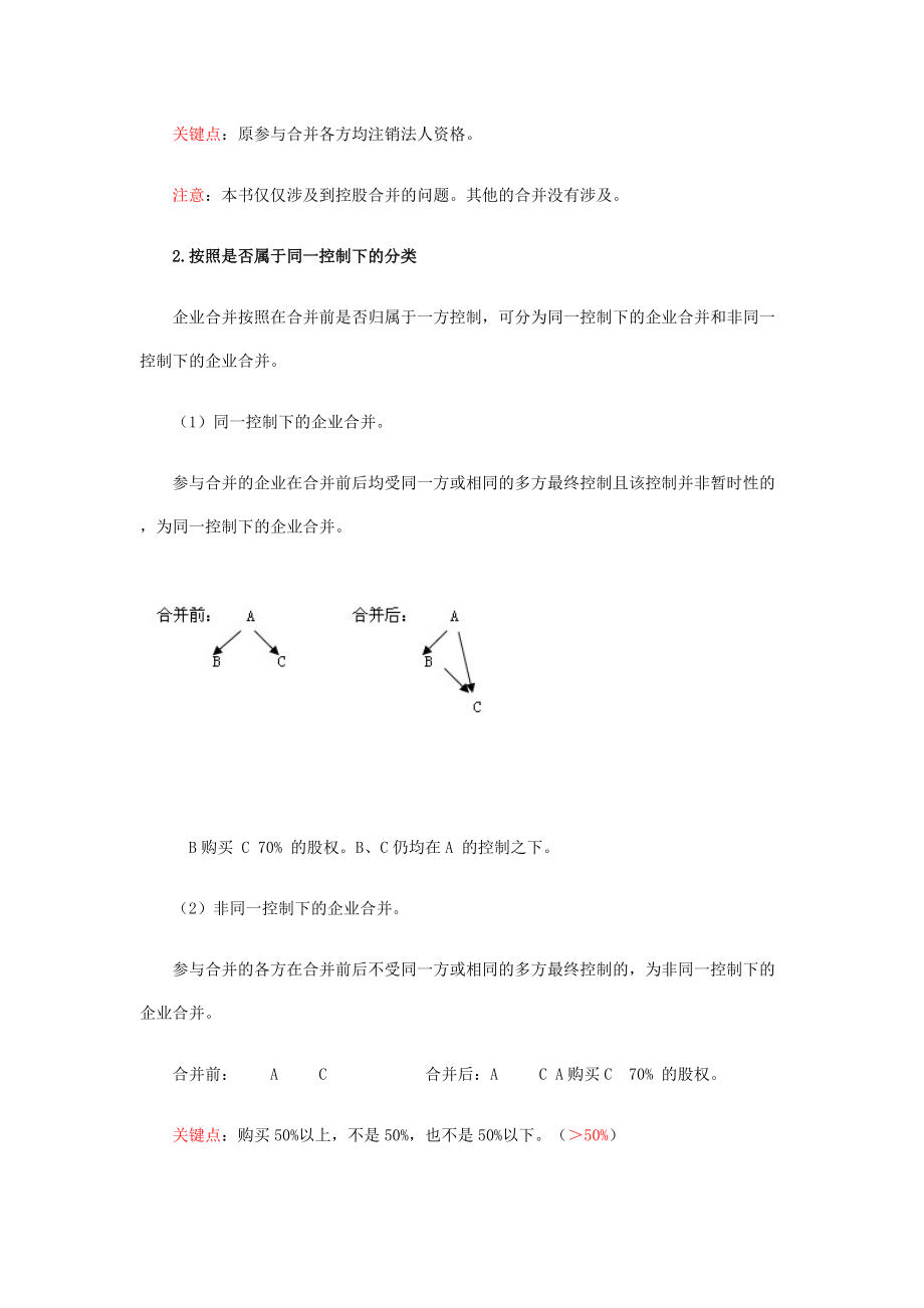 XXXX年会计师考试—长期股权投资专题.docx_第2页