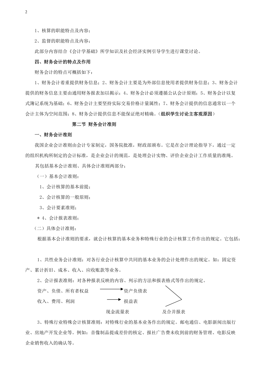 【mba资料】财务经理训练.docx_第2页