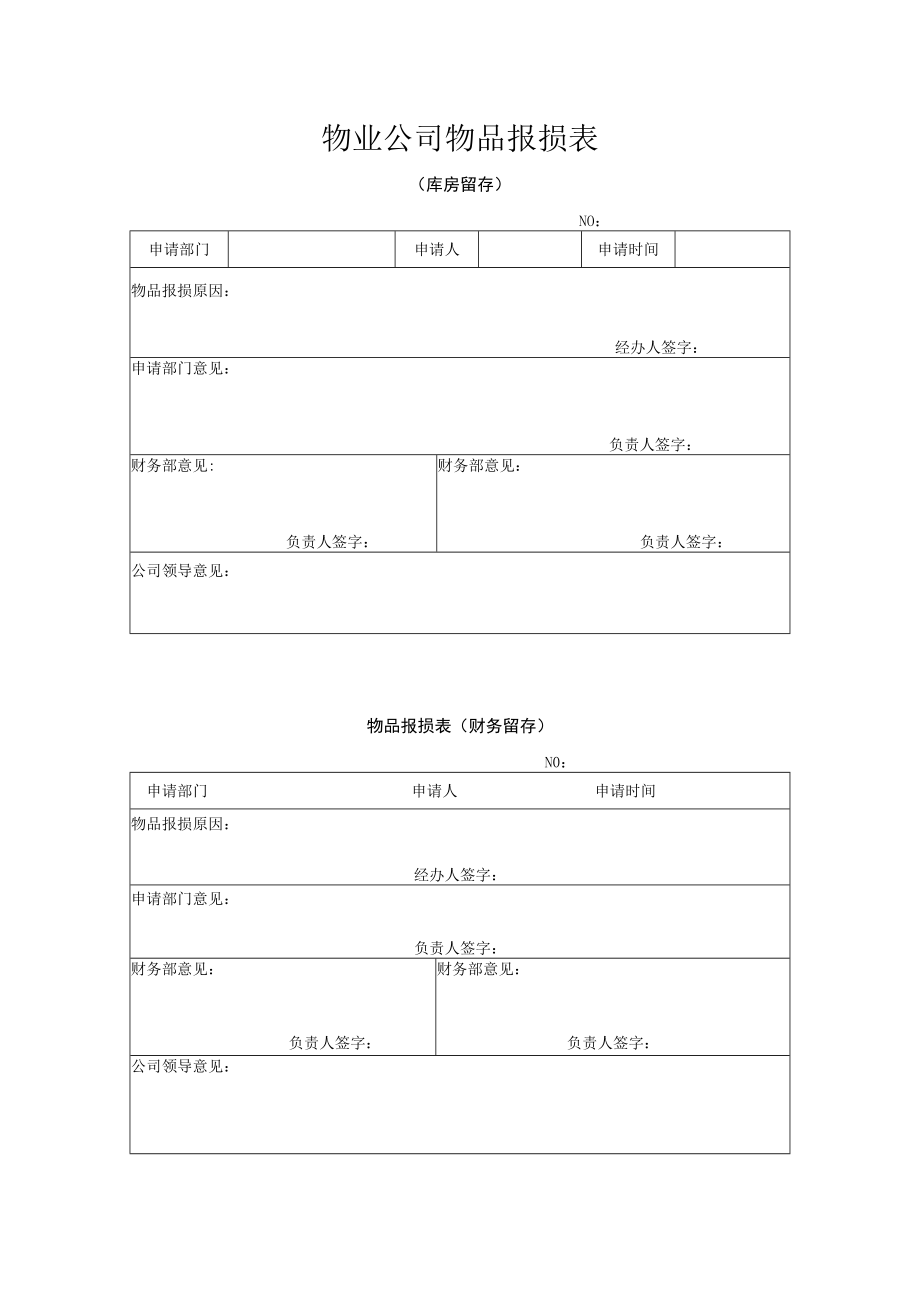 物业公司物品报损表.docx_第1页