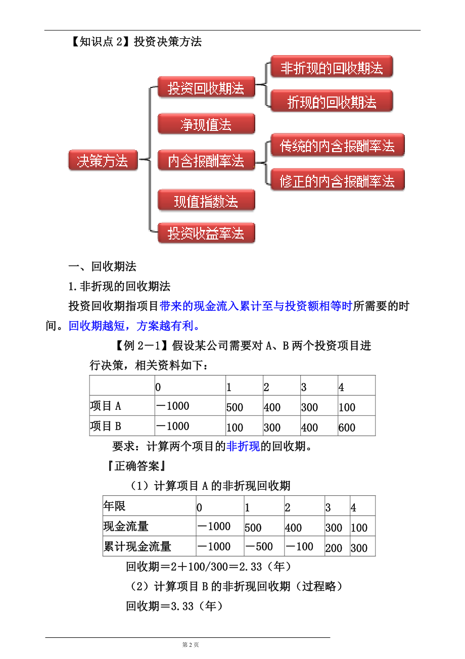 02章企业投融资决策与资金管理.docx_第2页