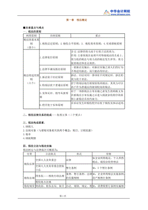 cpa税法基础讲义.docx