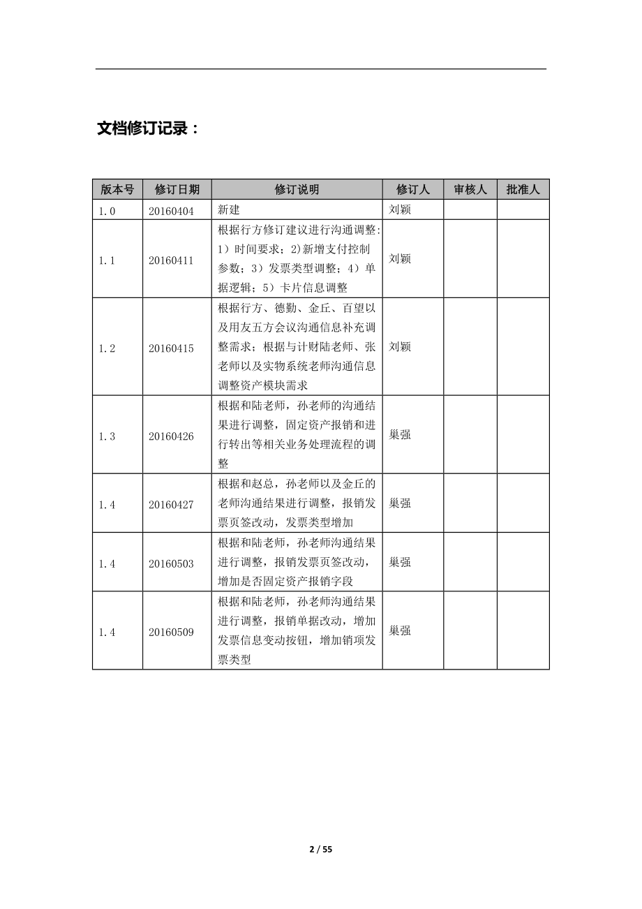 上海银行财务系统增值税改造方案V5_XXXX0509.docx_第2页