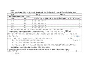 辽宁省省直事业单位2022年上半年集中面向社会公开招聘笔试（大连考区）疫情防控承诺书.docx