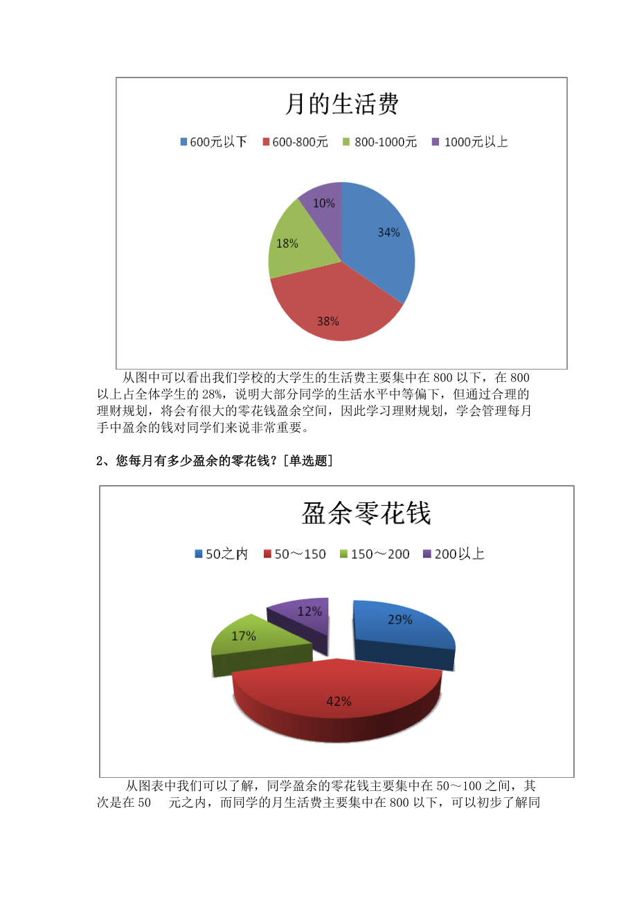 某学院大学生理财情况.docx_第3页