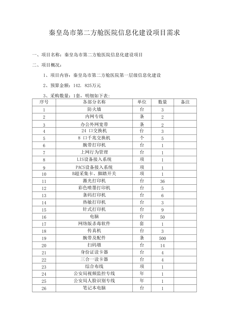 秦皇岛市第二方舱医院信息化建设项目需求.docx_第1页