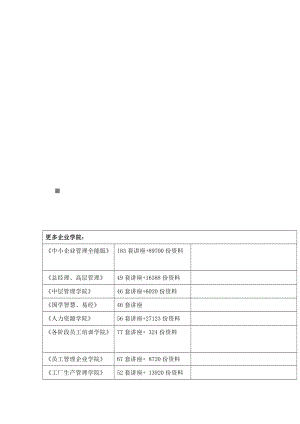 沿海港工概预算编制规定(doc 87页).docx