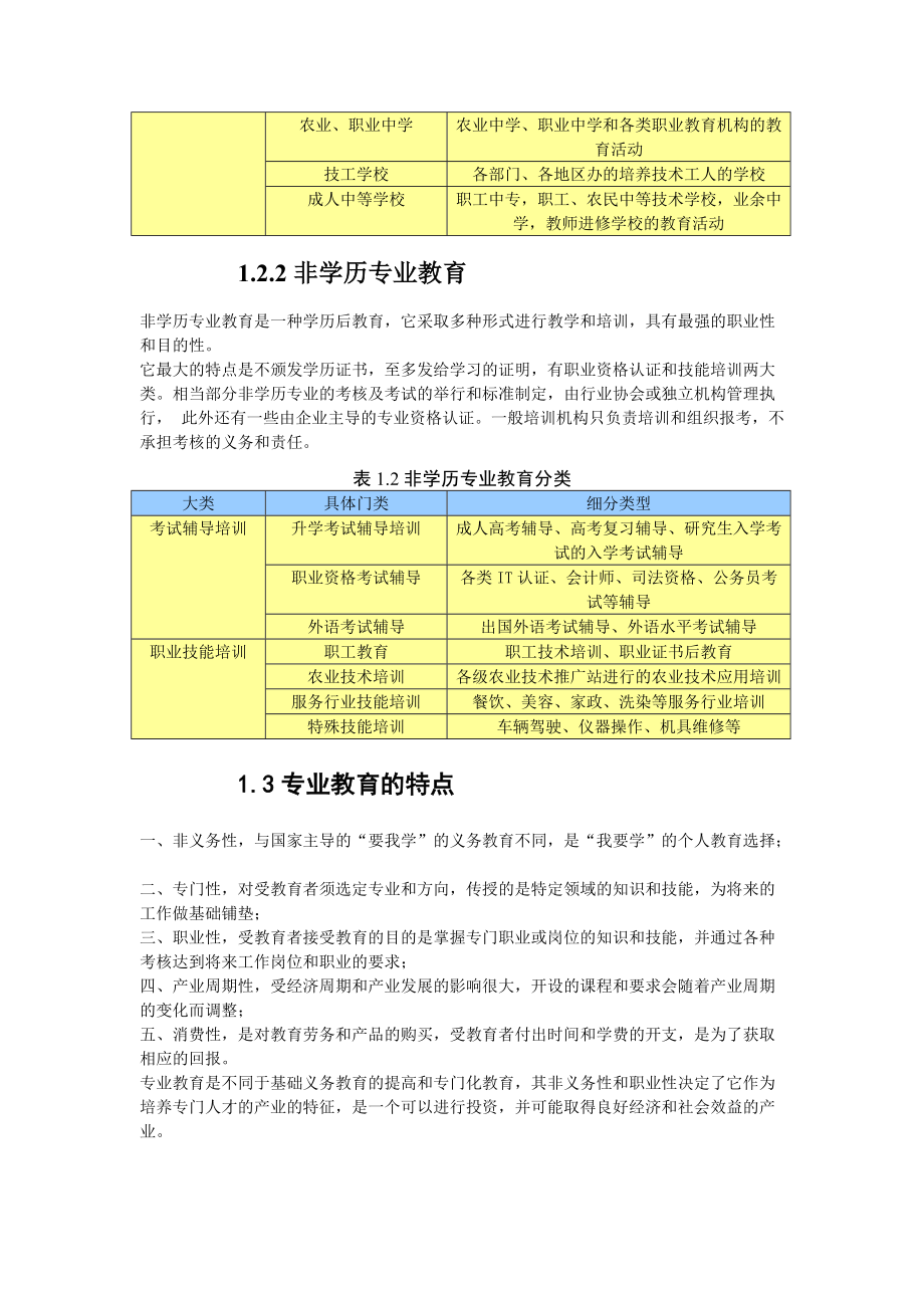 2003专业教育投资分析报告.docx_第3页