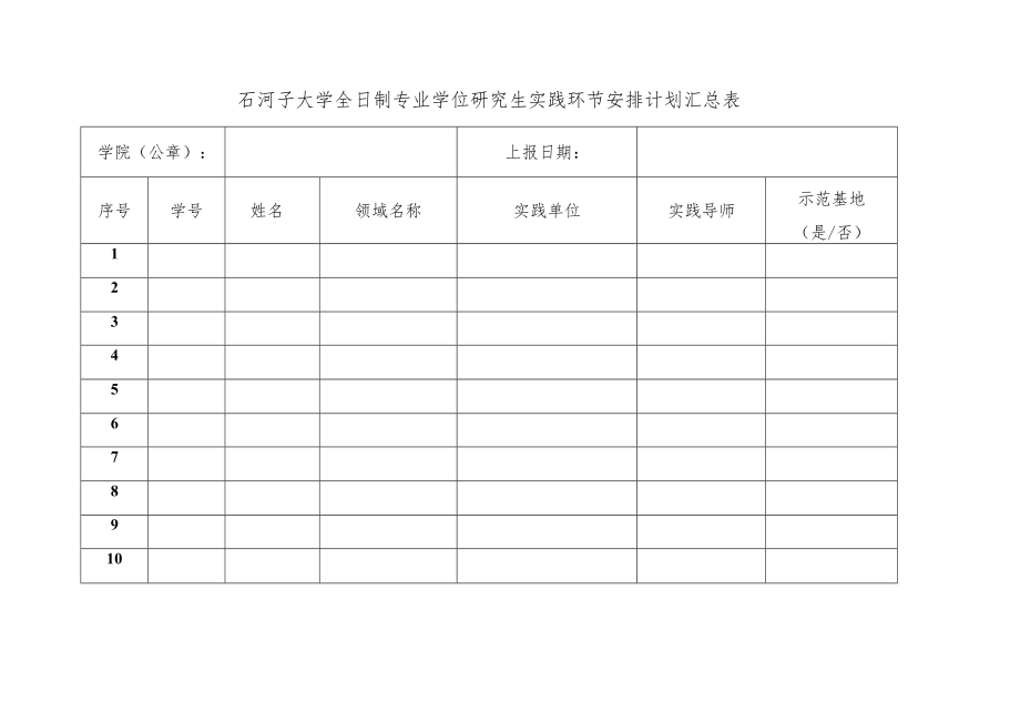 石河子大学全日制专业学位研究生实践环节安排计划汇总表.docx_第1页