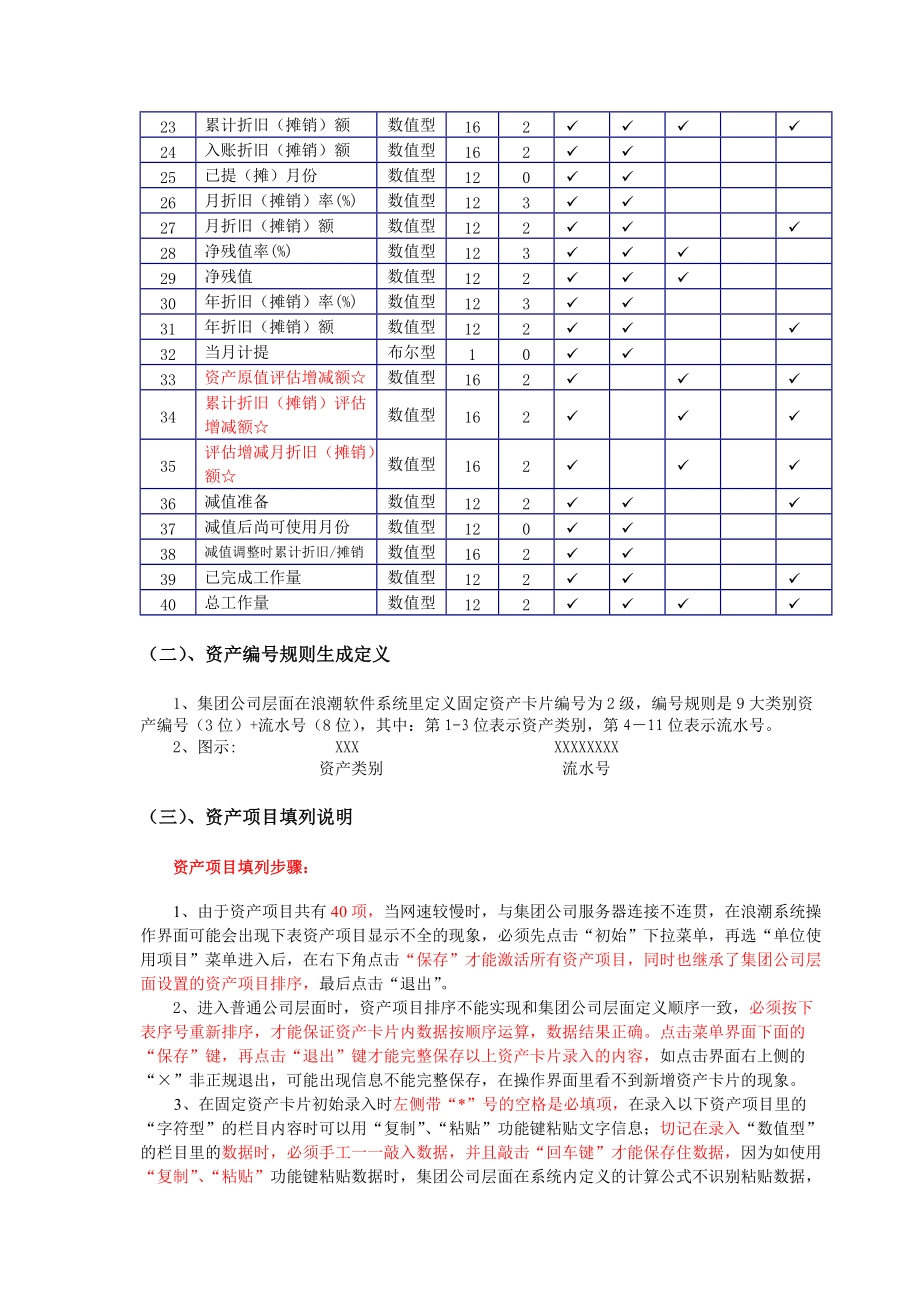 固定资产、工资标准设置方案.docx_第3页