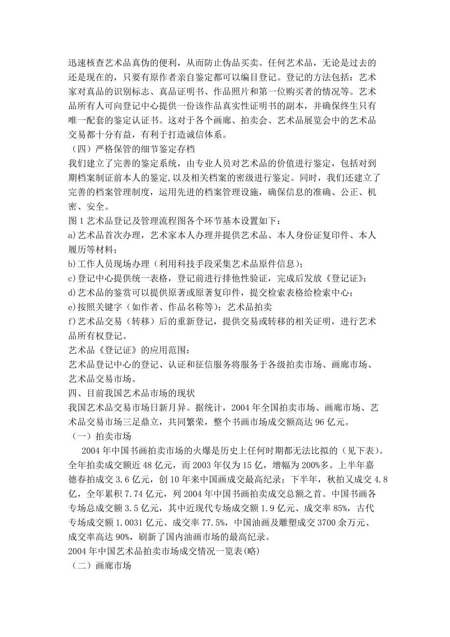 关于古玩艺术品投资分析.docx_第3页