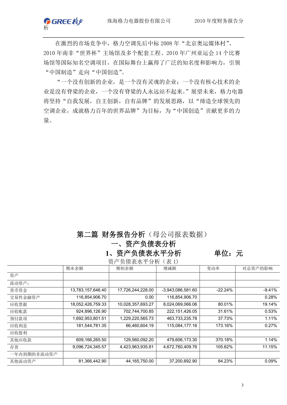 0000财务分析报告模板.docx_第3页