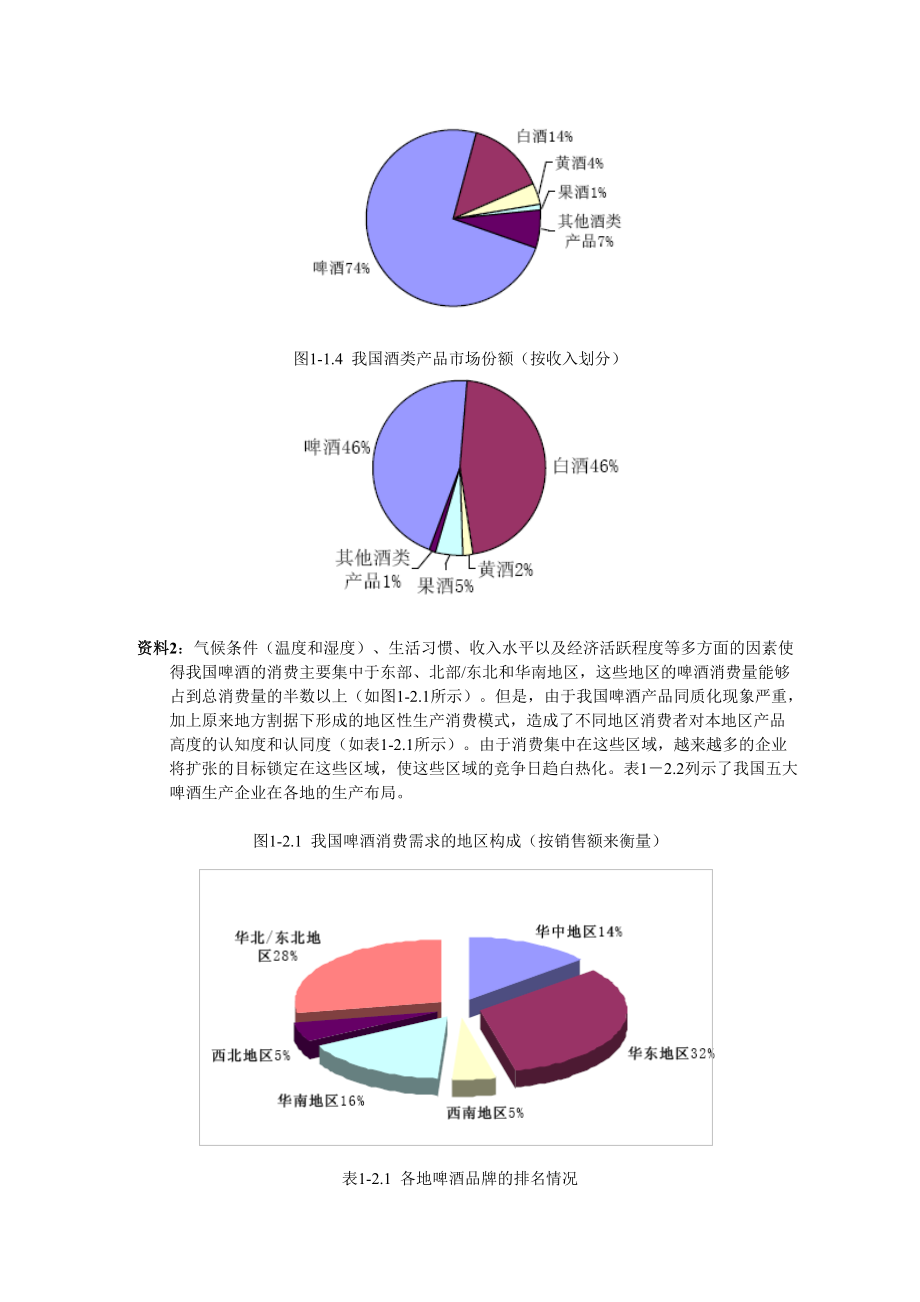 上海财大MBA-财务报表分析课程之案例资料(42).docx_第3页