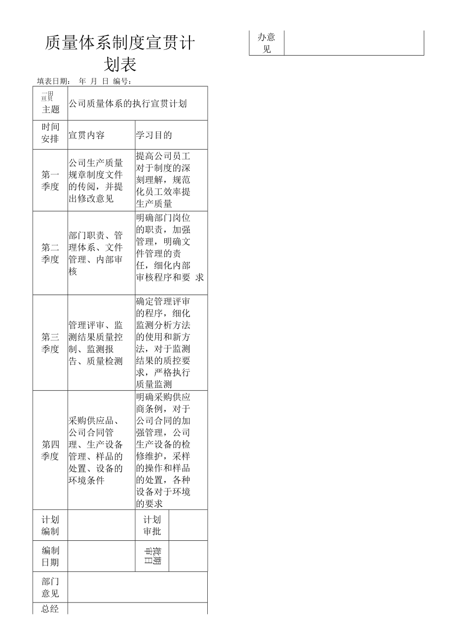 质量体系制度宣贯计划表.docx_第1页