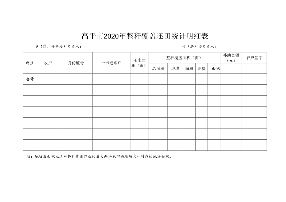 高平市2020年整秆覆盖还田统计明细表.docx_第1页