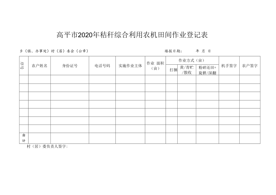 高平市2020年整秆覆盖还田统计明细表.docx_第2页