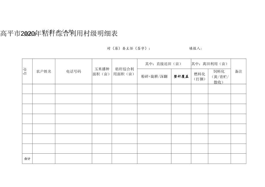 高平市2020年整秆覆盖还田统计明细表.docx_第3页