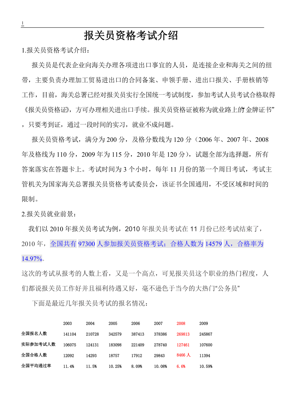 报关员资格考试介绍.docx_第1页