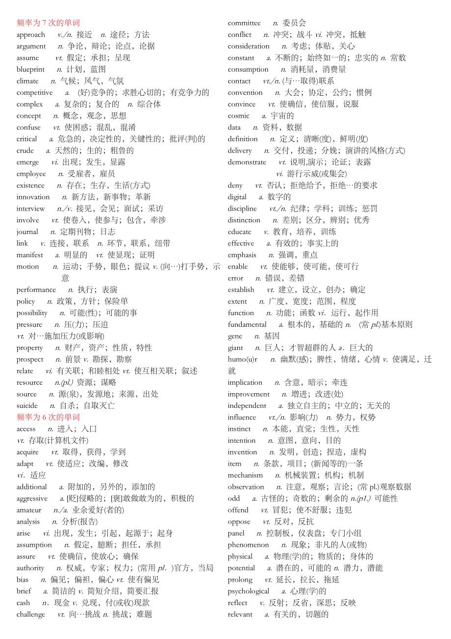 考研英语阅读高频词汇.doc_第2页