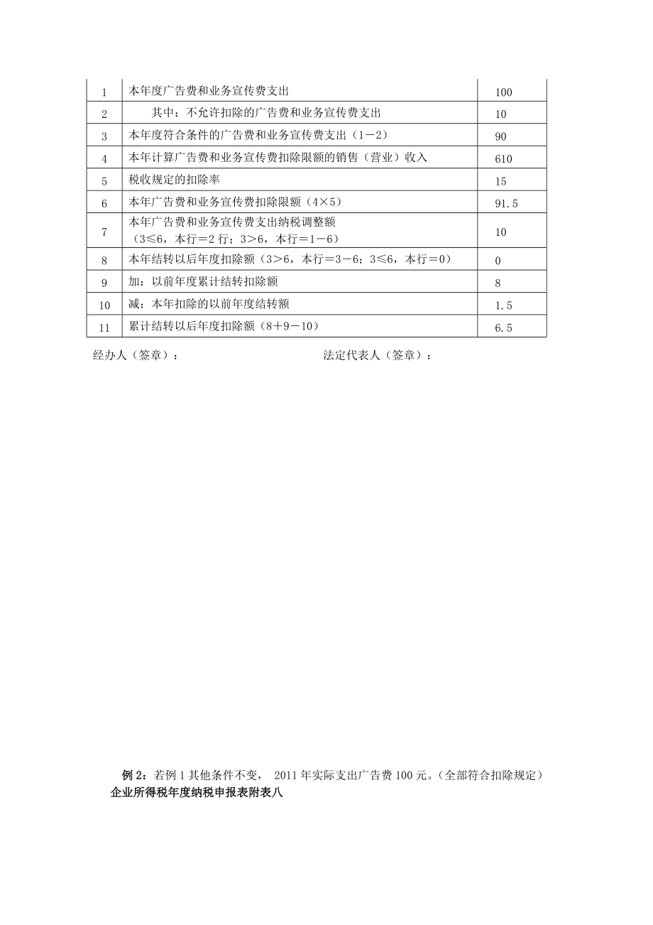 XXXX年北京市朝阳区企业所得税汇算清缴指南.docx_第3页