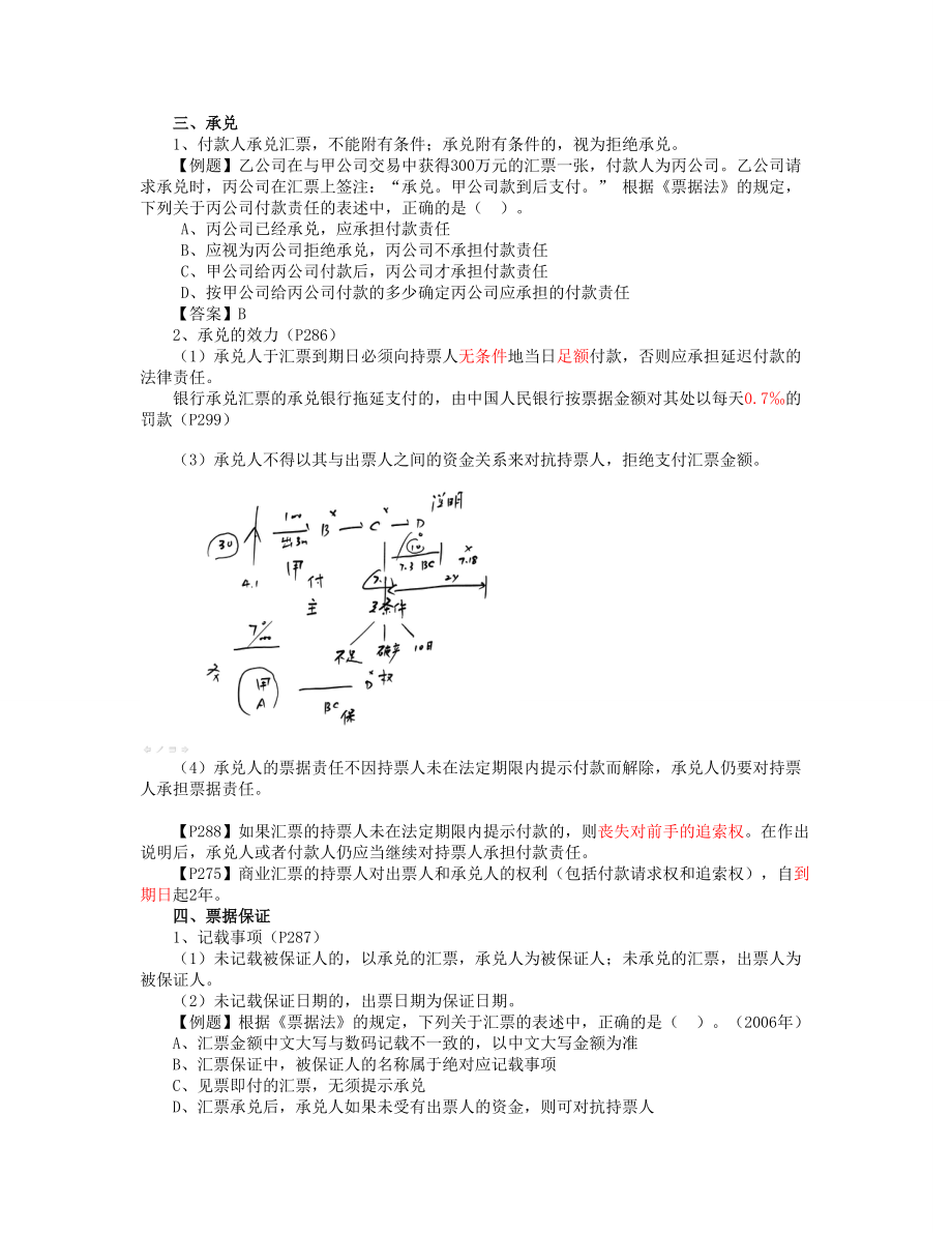 付款人承兑汇票.docx_第1页