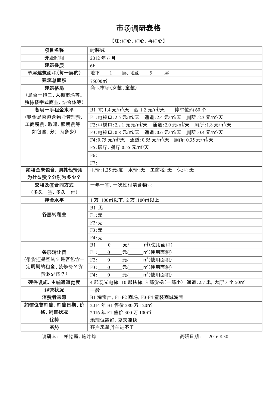 市场调研表格.doc_第1页