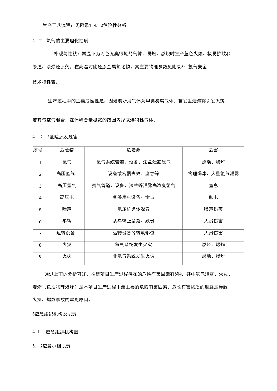 氢气站生产安全事故应急预案.docx_第2页