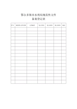 鄂尔多斯市水利局规范性文件备案登记表.docx