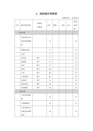 投标报价明细表.doc