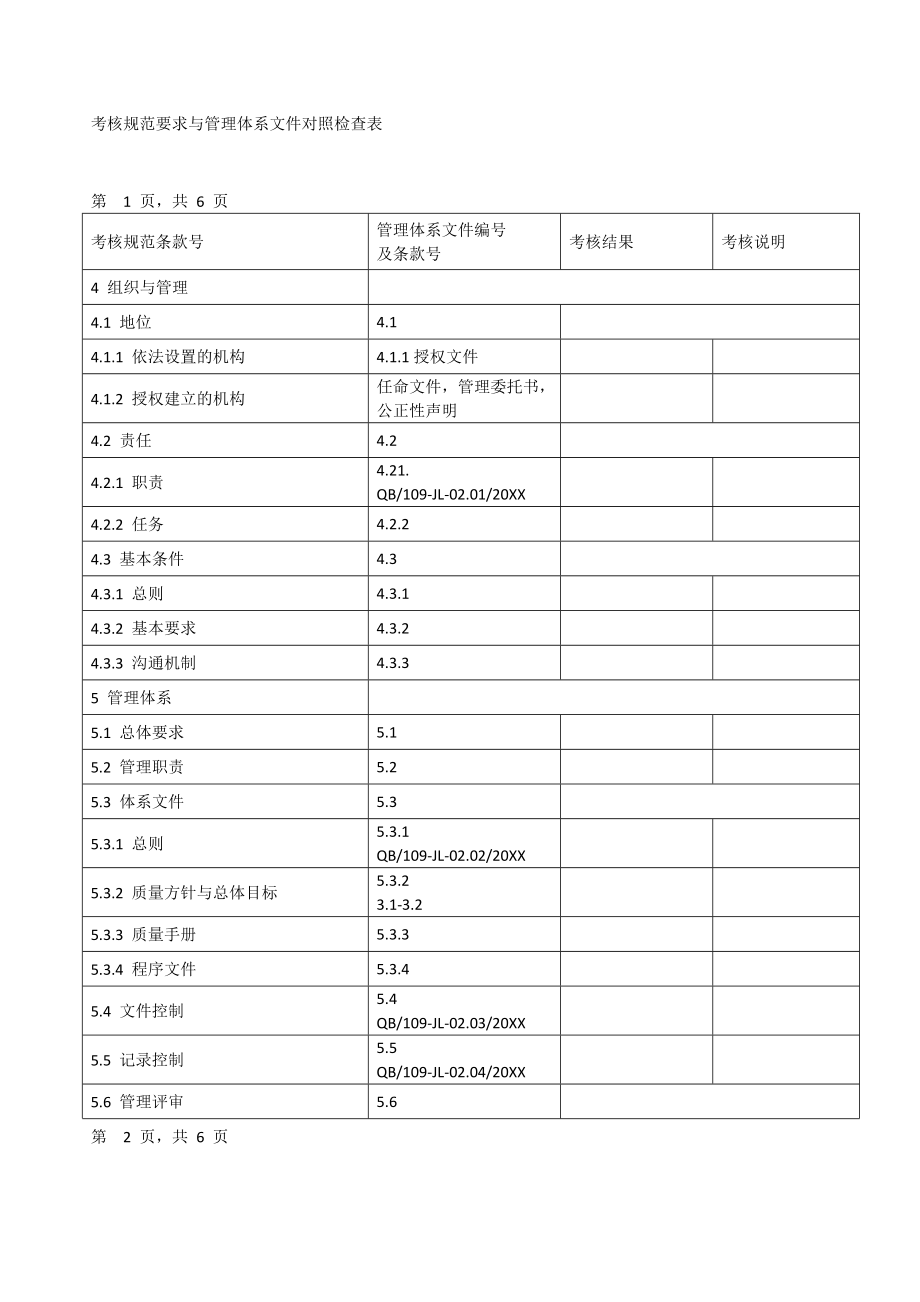 考核规范要求与管理体系文件对照检查表.doc_第1页