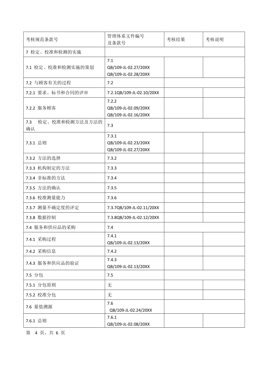 考核规范要求与管理体系文件对照检查表.doc_第3页