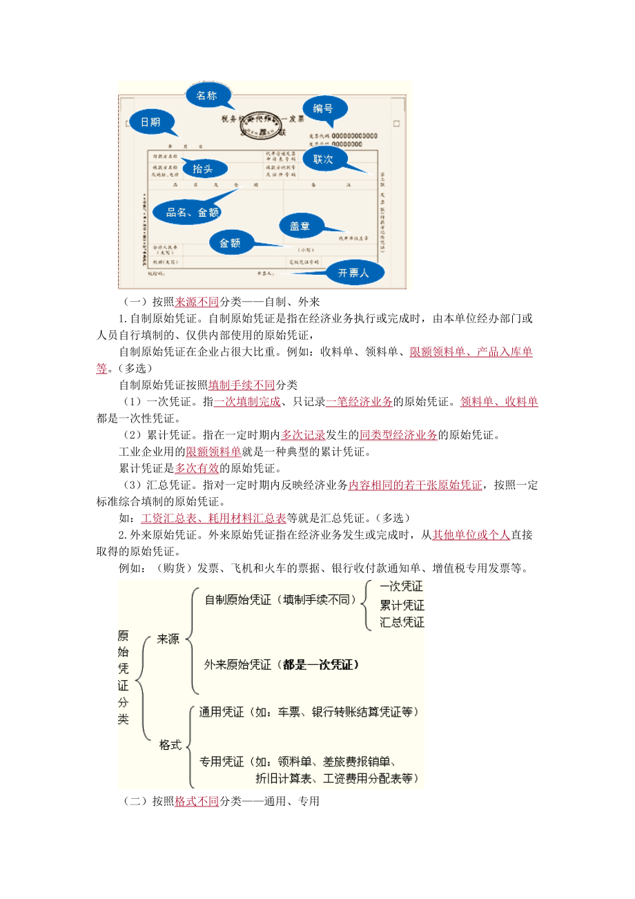 会计基础4-6章讲义.docx_第2页