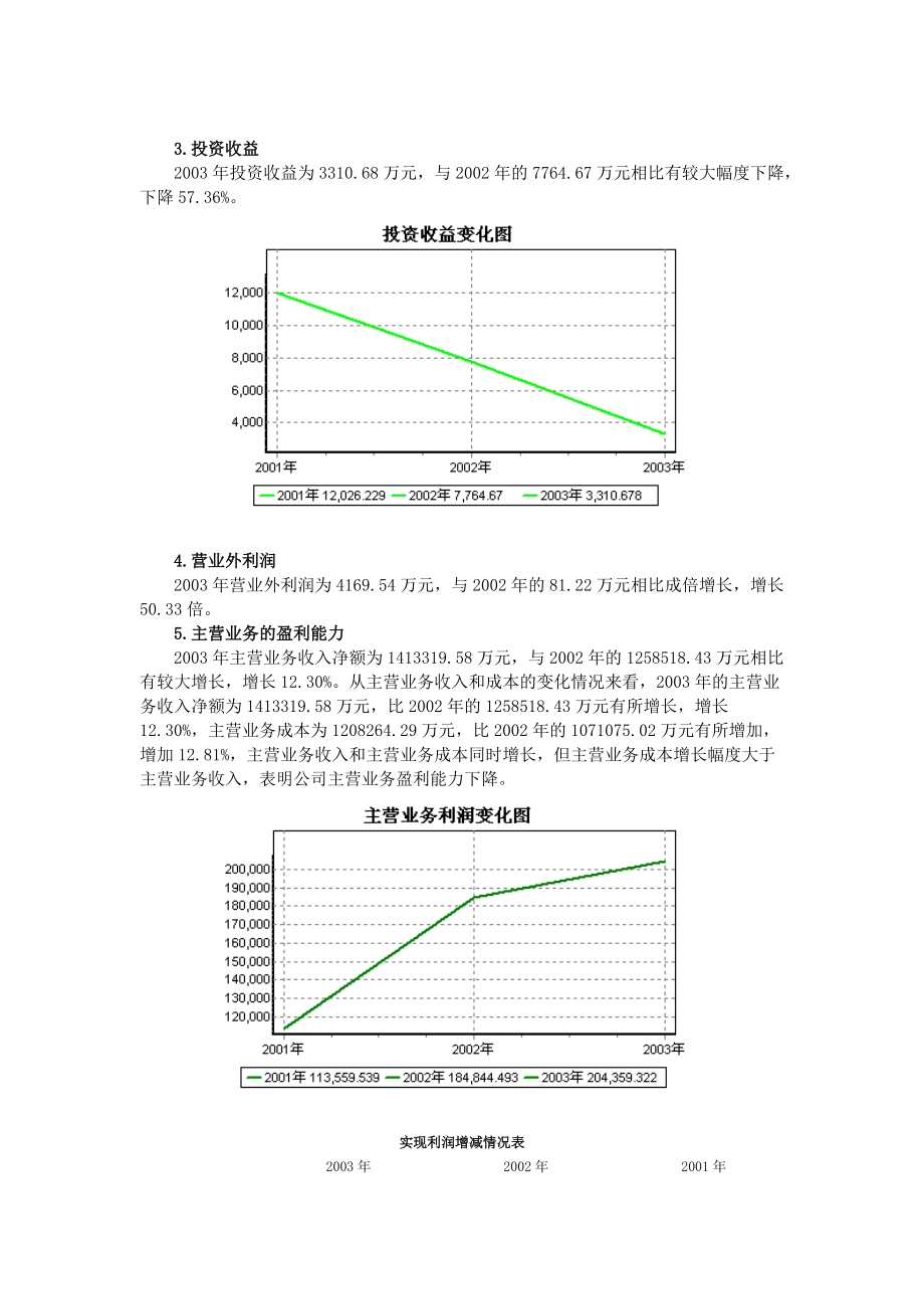 四川长虹财务管理综合分析过程.docx_第2页