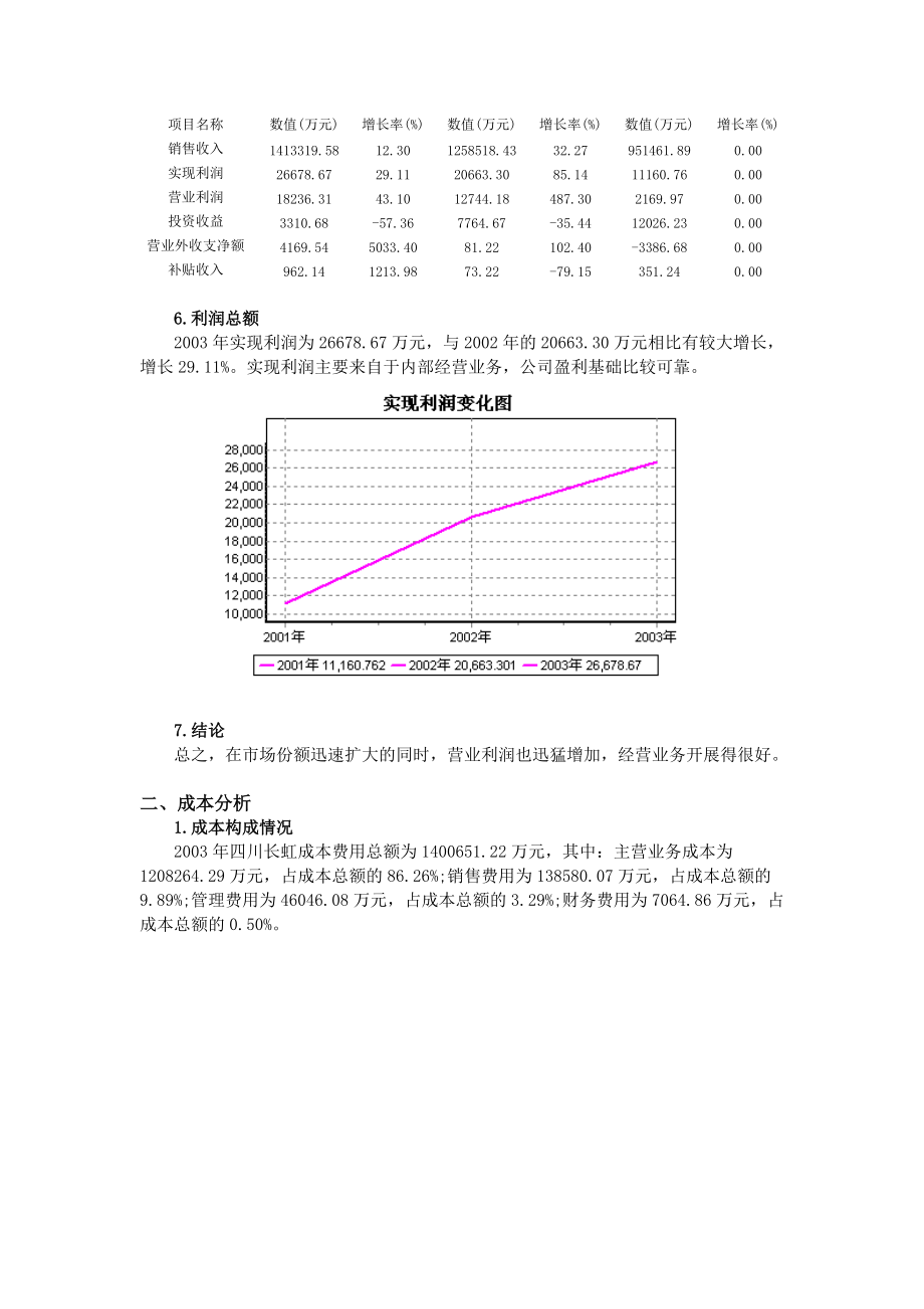 四川长虹财务管理综合分析过程.docx_第3页