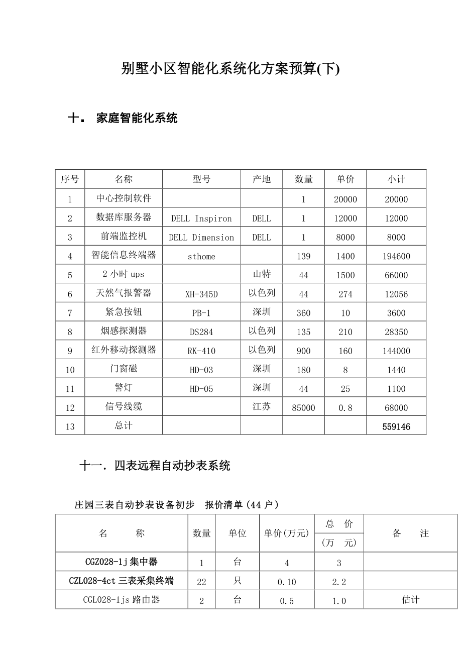 别墅小区智能化系统化方案预算.docx_第1页