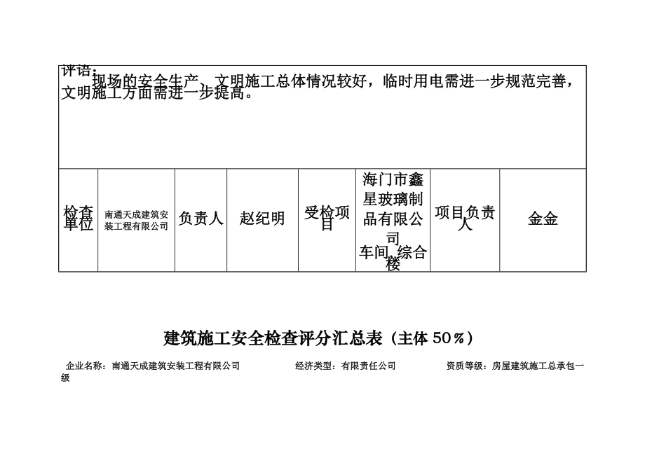 建筑施工安全检查评分汇总表.doc_第3页