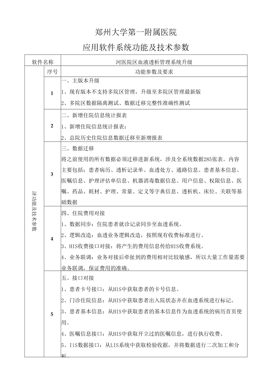 郑州大学第一附属医院应用软件系统功能及技术参数.docx_第1页