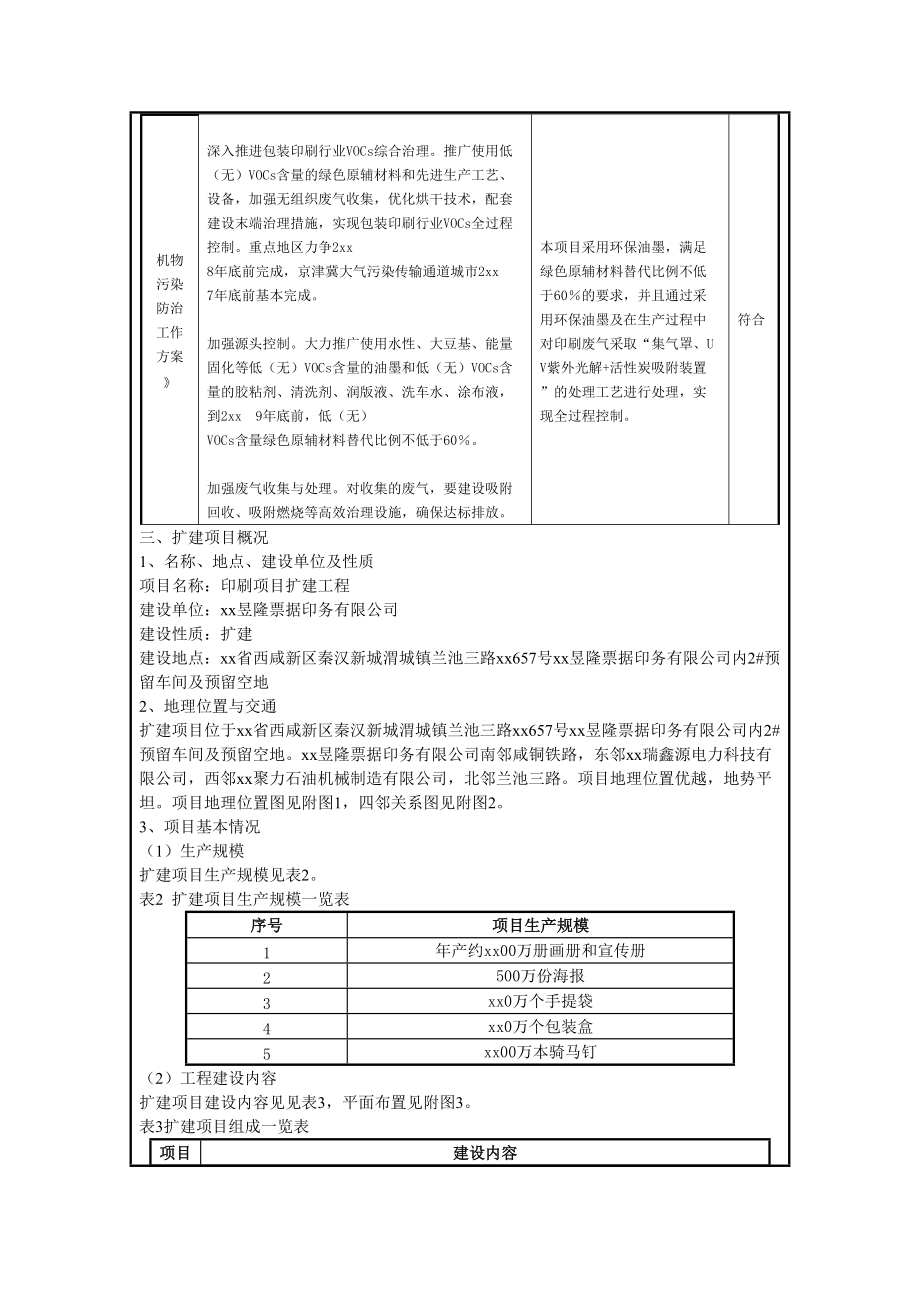 建设项目基本情况.doc_第3页