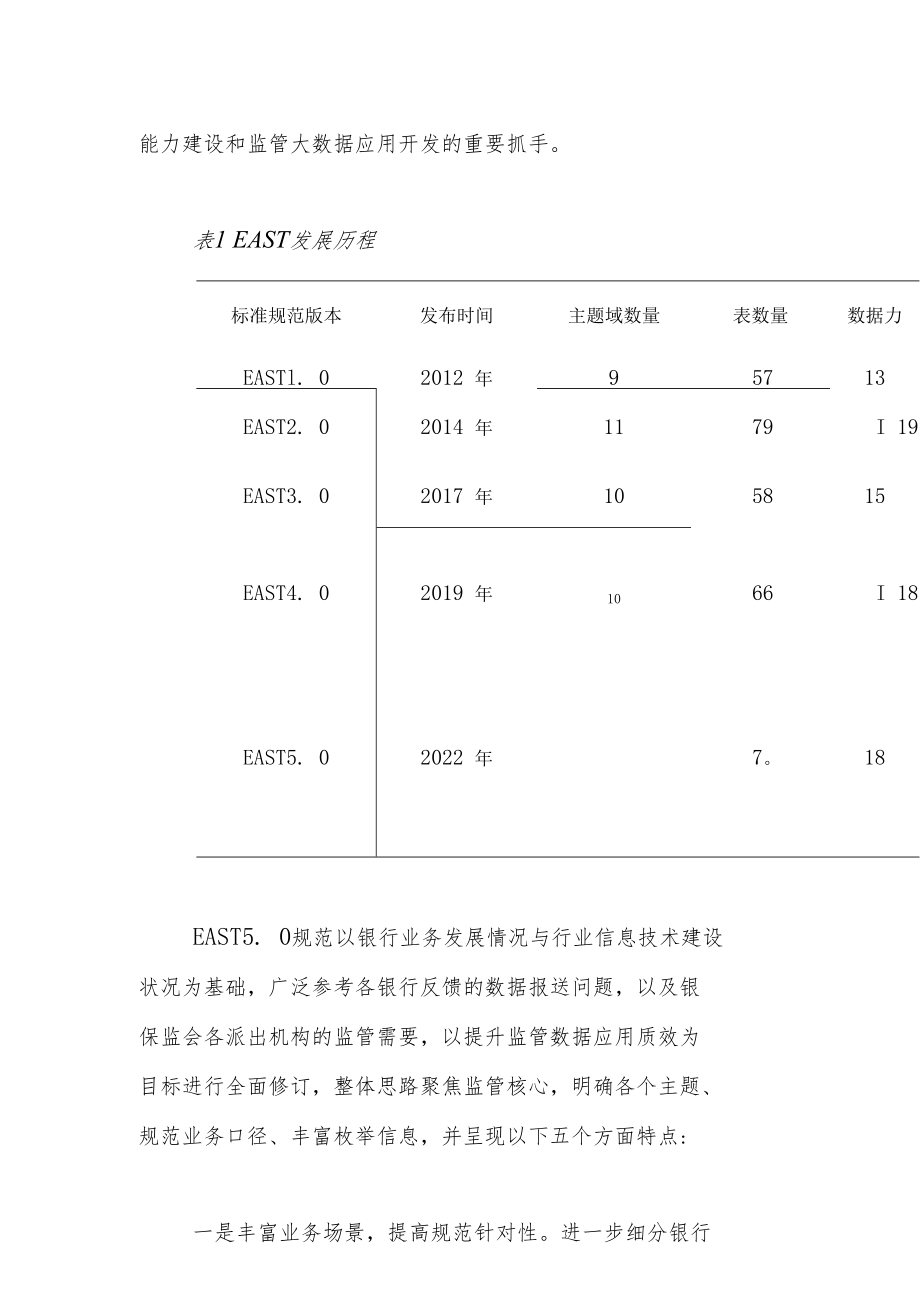 银行业金融机构监管数据标准化规范（EAST5.0）探索与分析.docx_第2页