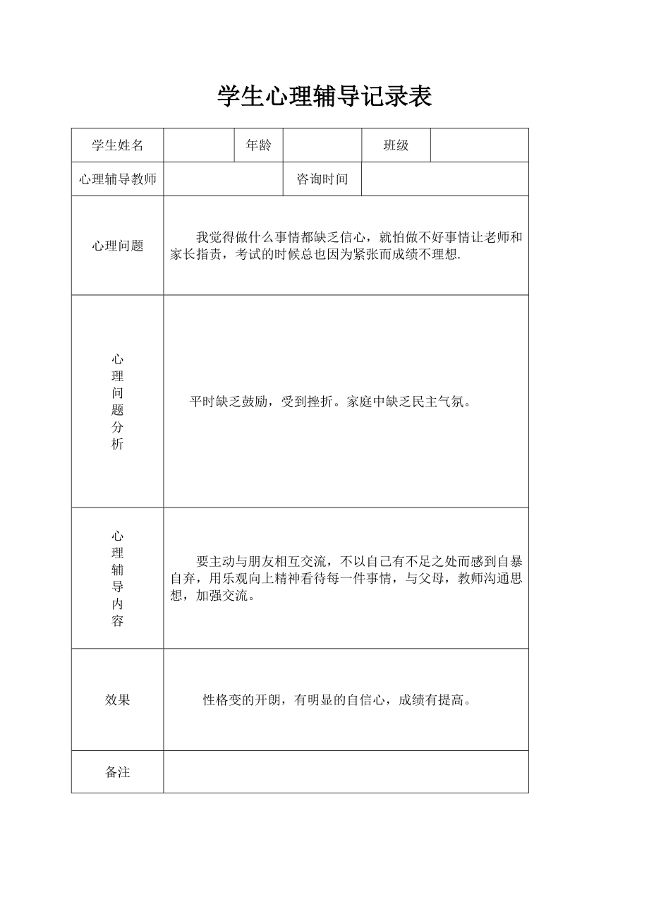 小学心理咨询心理疏导记录表.doc_第2页