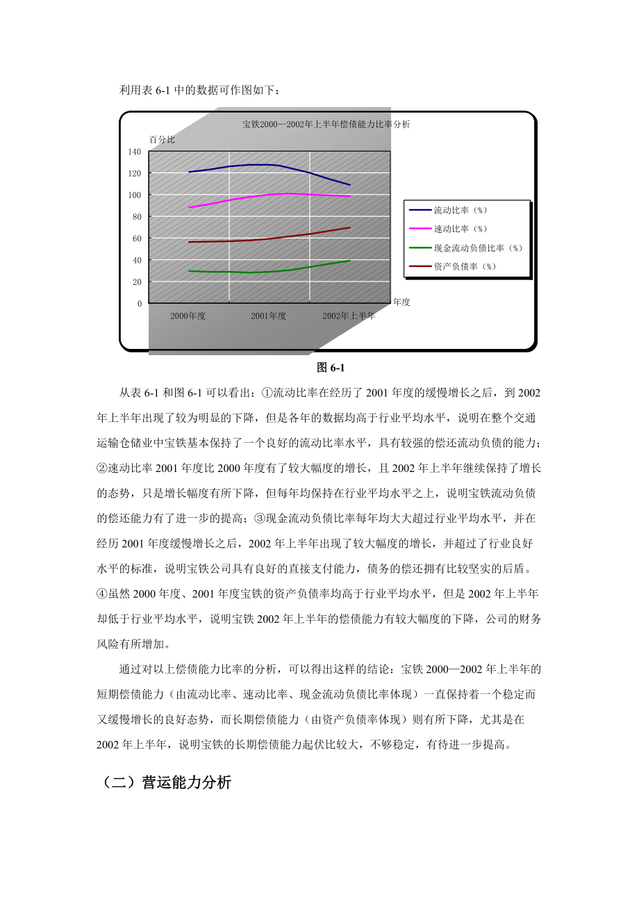 某企业财务战略及其先关措施分析.docx_第2页