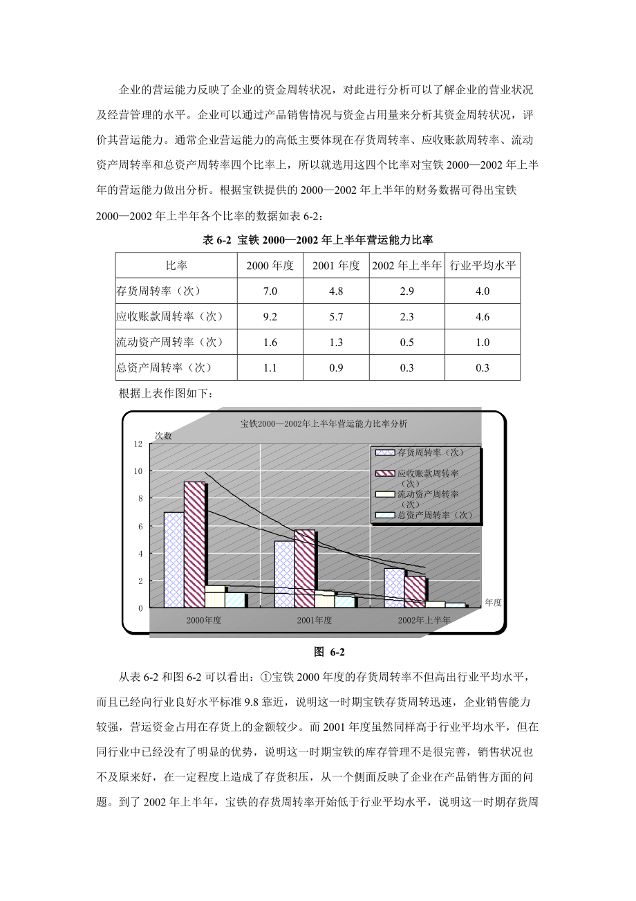 某企业财务战略及其先关措施分析.docx_第3页