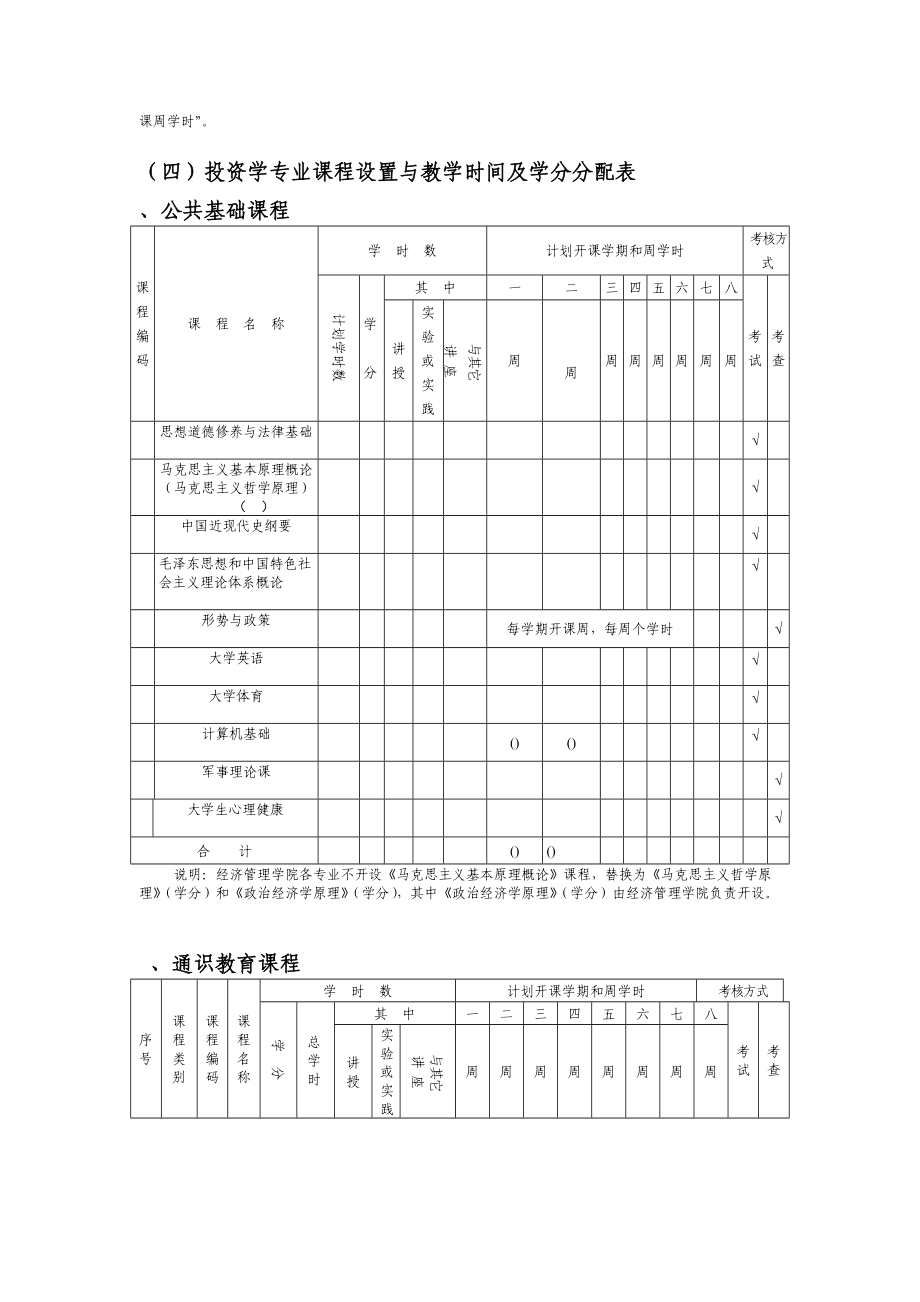 经济管理学院投资学专业人才培养方案.doc_第3页