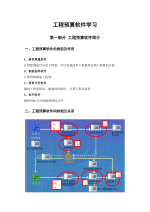 工程预算软件学习教材.docx